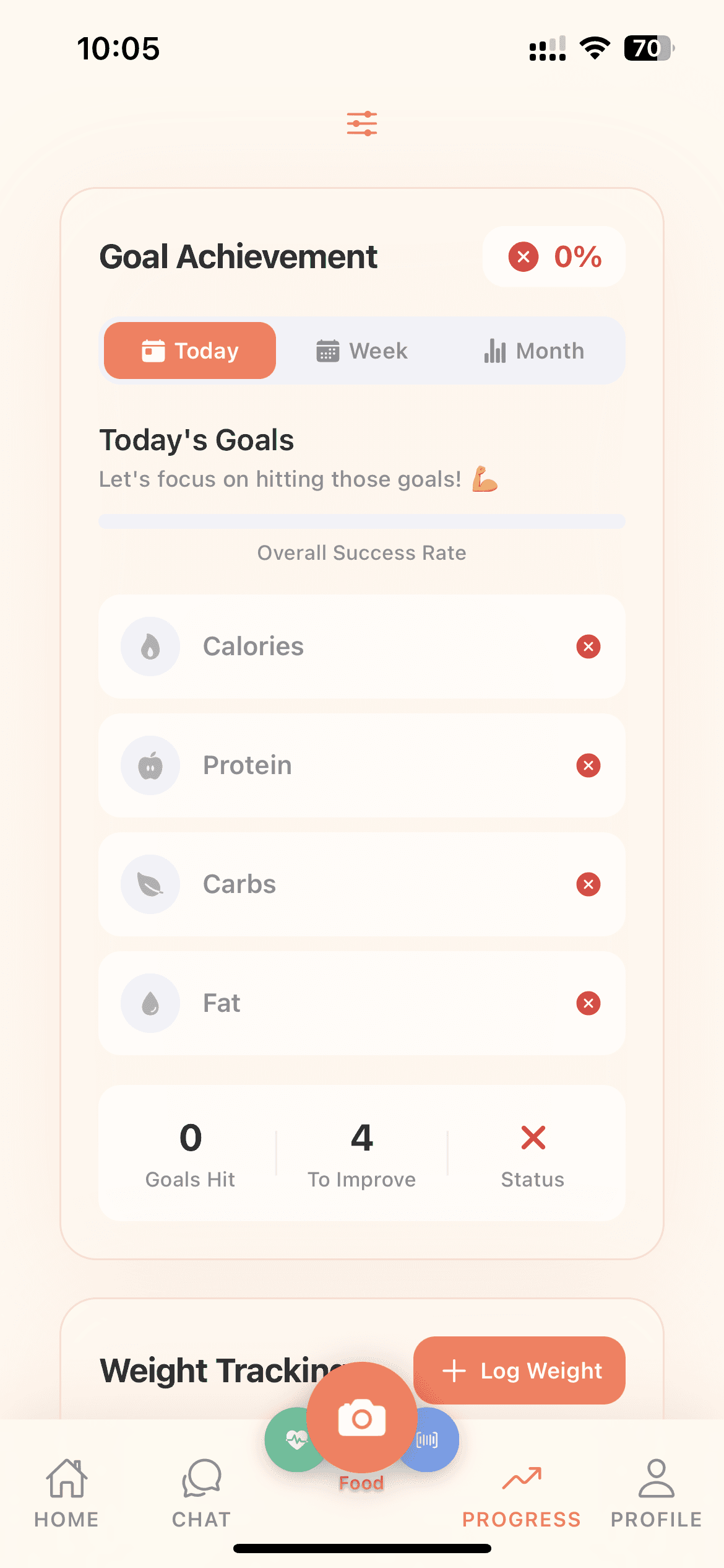 Goal achievement celebration