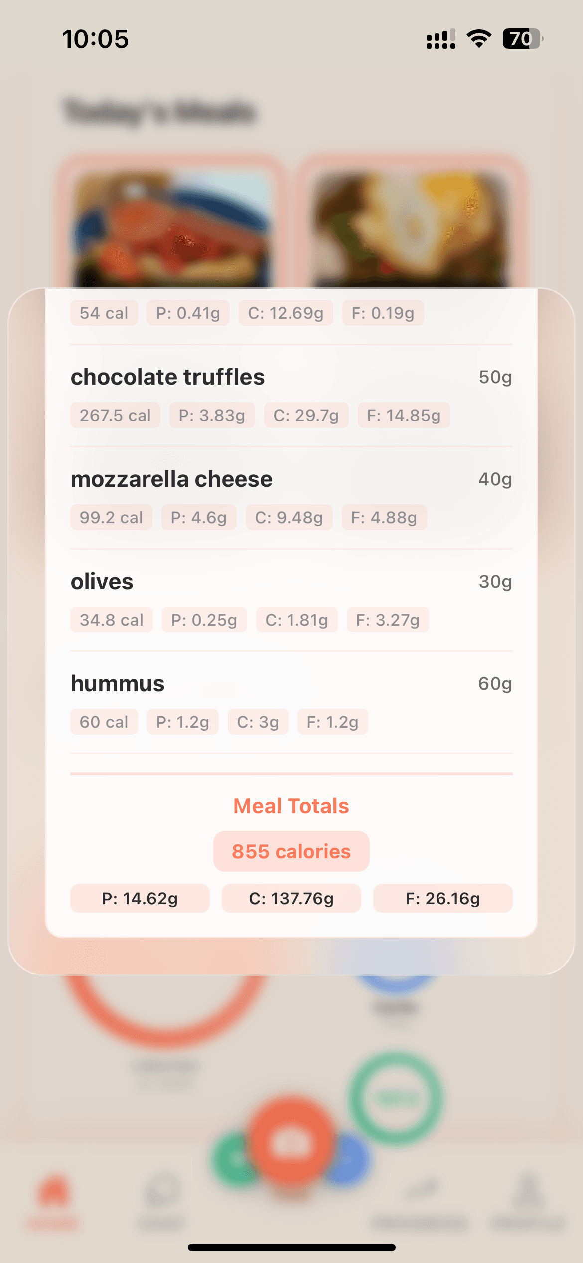 Detailed Nutrition Analysis